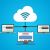SaaS Security Demands Identity Threat Readiness